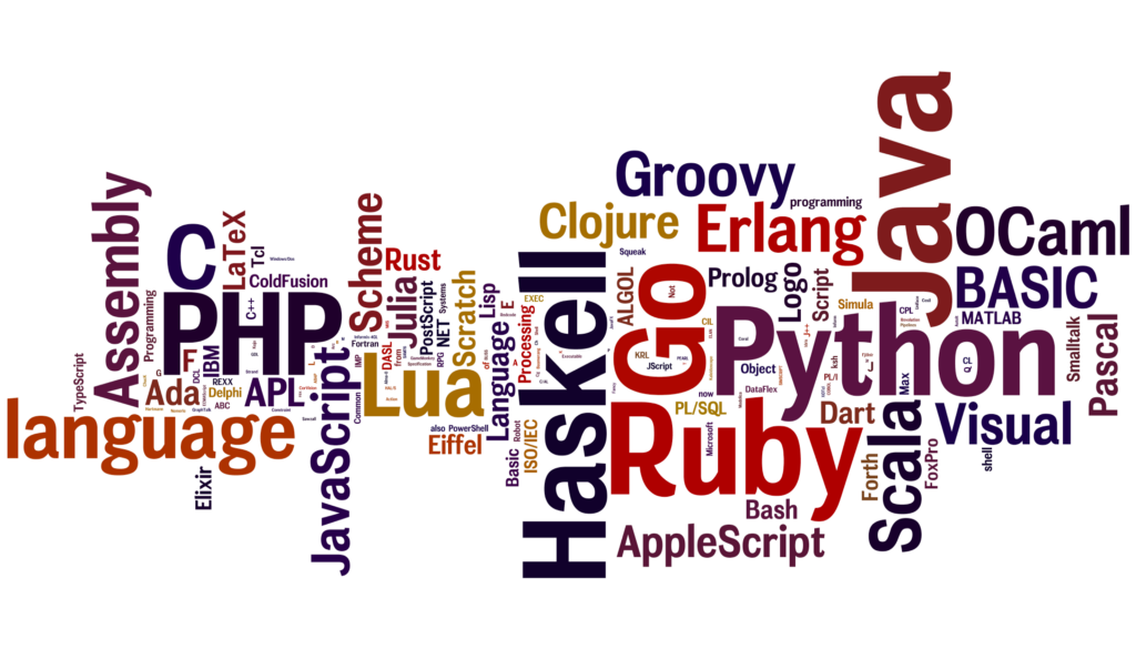 polygot wordle