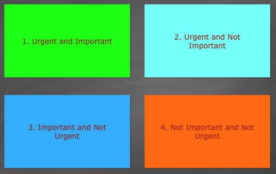 SWOT -Time Management