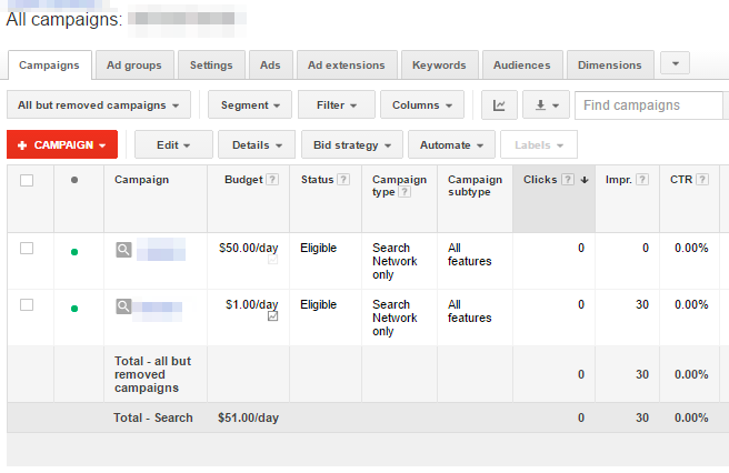 Google Adwords text Ads