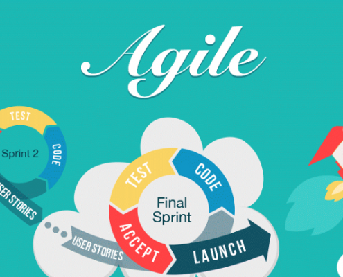 Agile