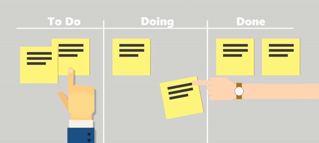 Agile Kanban