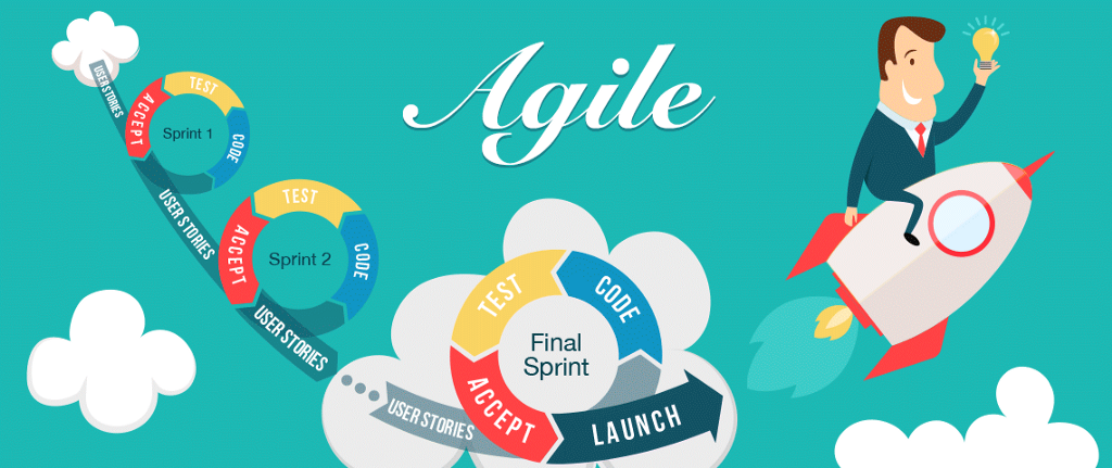 Agile