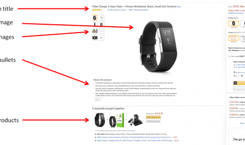 A+ Product Listing