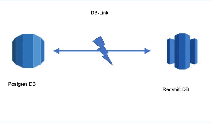 DB link